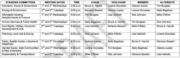 1450410019-2016-2017_standing_committees