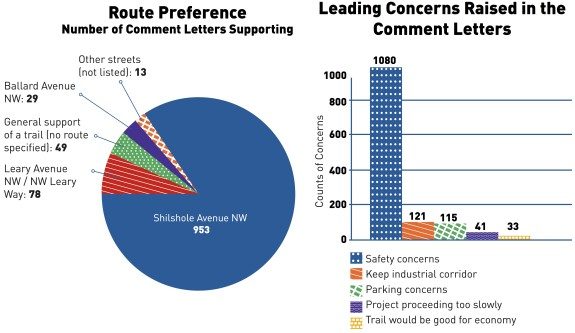 2015_6_16_BGT_consolidated-graphs-575x33