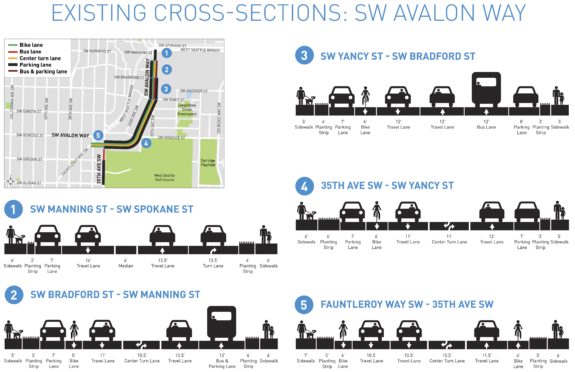 Avalon_Boards-exist-575x372.jpg