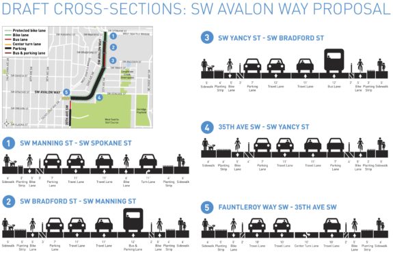 Avalon_Boards-prop-575x372.jpg