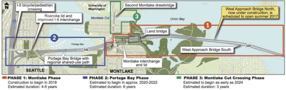 SR520_2017_RestOfWest_factsheet-575x181.