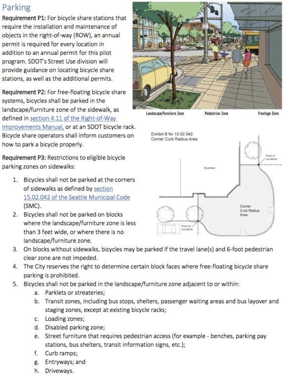 Bicycle-Share-Permit-Requirements-parkin