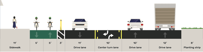 Proposed Duwamish Trail extension could make everyone safer on West ...