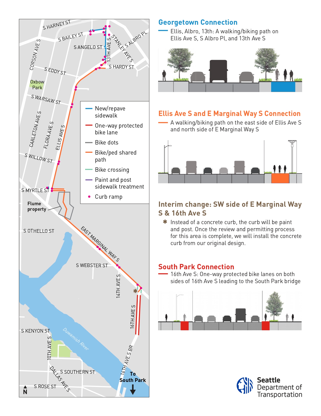 SDOT seeks bids on bike projects to connect Georgetown to downtown and ...