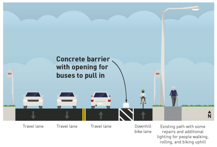 HPW_DownhillPBL_CrossSection-750x511.png