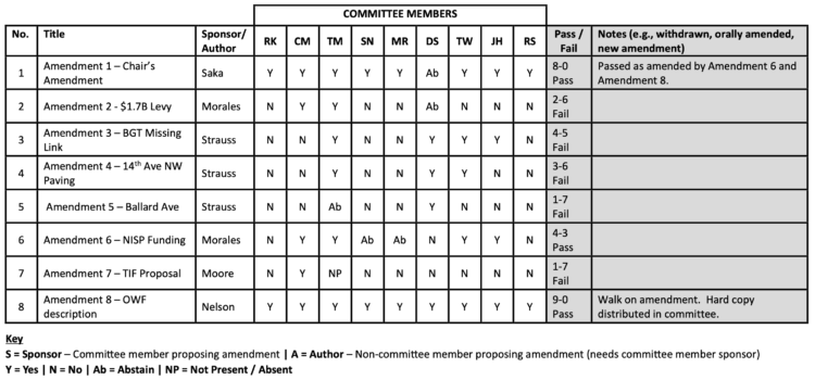 votes-750x350.png