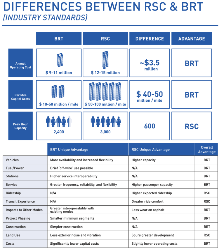 rsc-vs-brt-750x855.png