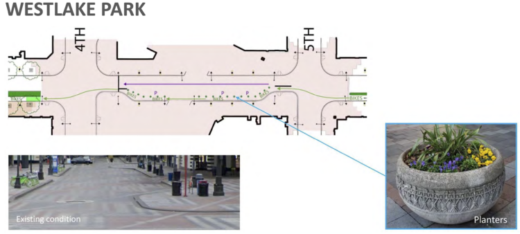 westlake-diagram-750x338.png